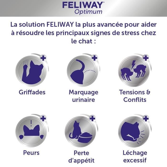 FELIWAY Optimum - Recharge Anti-stress Calmant 48 Ml - Pour Chat