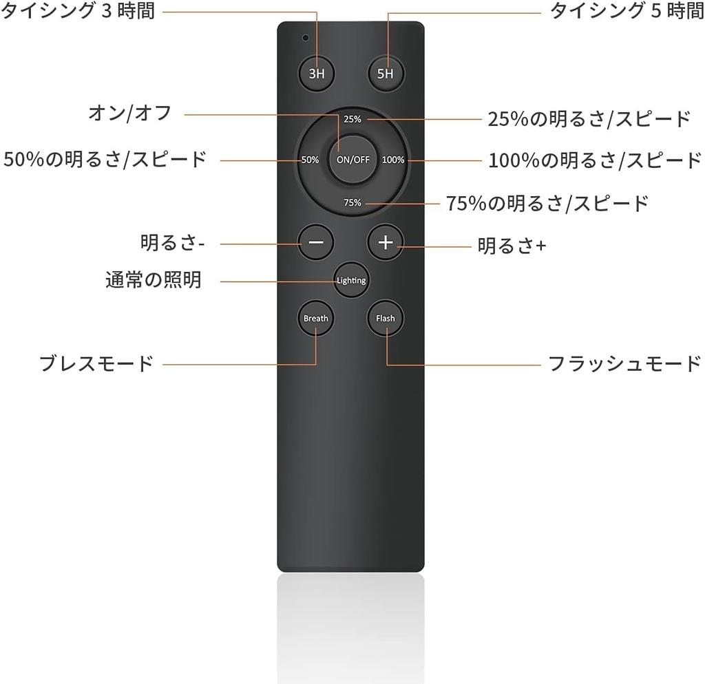 Bomcosy LED String 25 LED PC Warm with Remote Perfect for and Parties Lights, Rainproof, 15M, Dimmable, Bulbs, Material, Break-Resistant, Connectable,