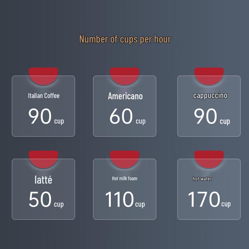 Kareme K95LTPLUS Automatic Espresso Machine with Scan Code Payment