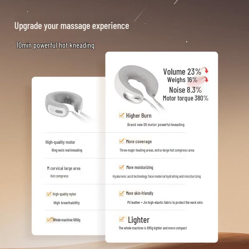 breo Neck D5 Shoulder & Neck Massager