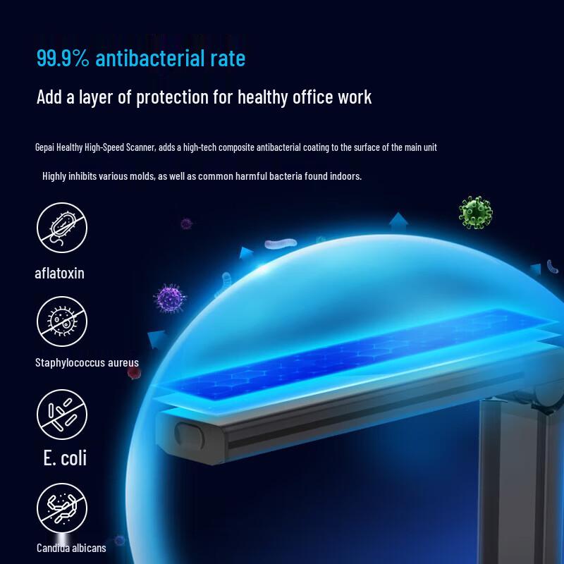 GEPAD 11MP Auto-Focus Document Scanner CN plug (adapter included)