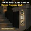 LED-Lampen – LED-Solarleuchten