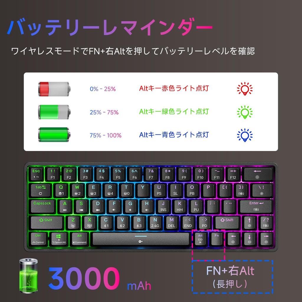 Dierya DK63 Wireless Gaming Mechanical Keyboard, Bluetooth2.4GWired Connection, Red Mechanical Switches, 60% RGB Backlight, Full Key Collision-Free,