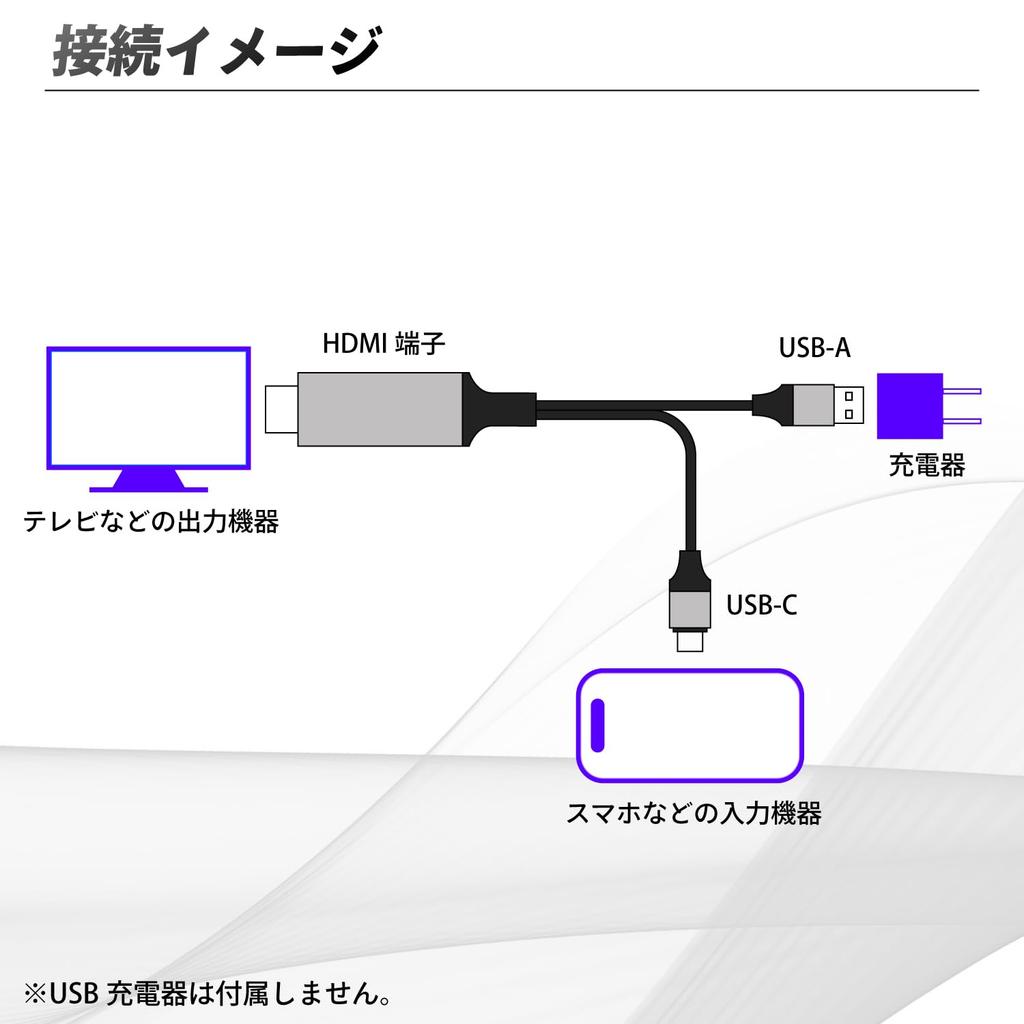 SEIWA HDMI Conversion Cable USB Type C to HDMI [Cable