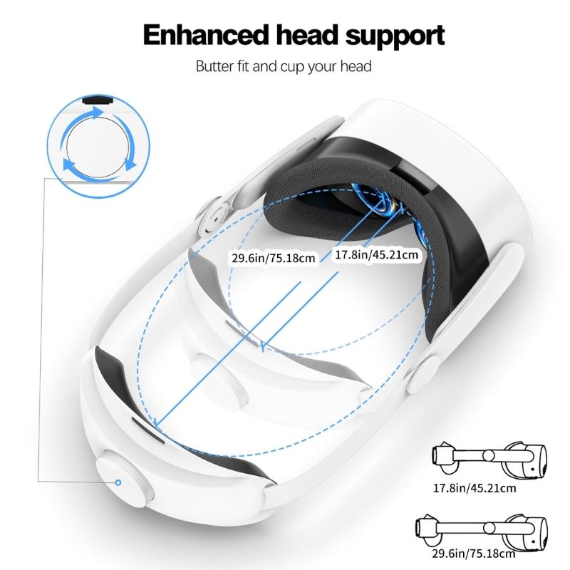 Excellent Head Support For Virtual Reality Gear And Virtual Reality System For Greatest Stability And Comfort