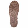 Ugg Classic Mini II сапоги