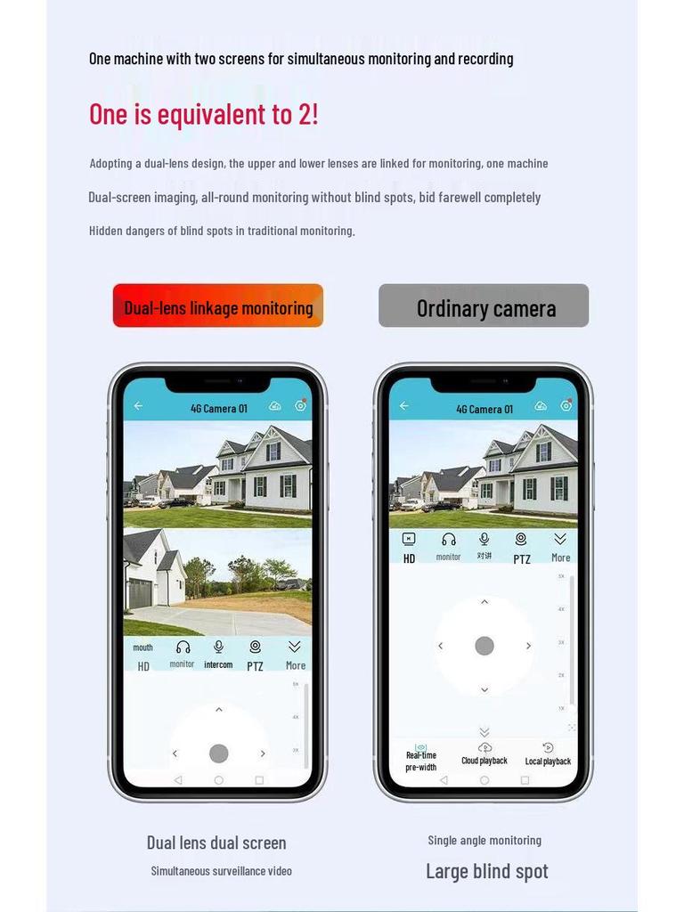 360° Solar-Powered Wireless Outdoor Security Camera for Orchards