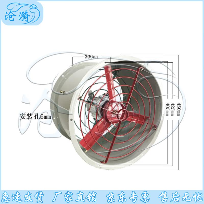 Cangyi Explosion-proof Axial Flow Fan