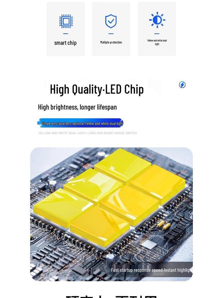 Dual Color 80V LED Headlight for Motorcycles: Super Bright High/Low Beam In White/Yellow