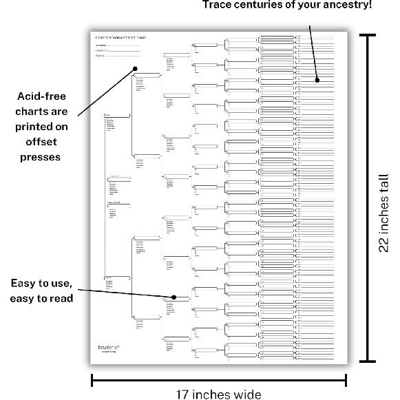 10 Blank Pedigree Charts for Genealogists (8 generations/256 names per form) by EasyGenie