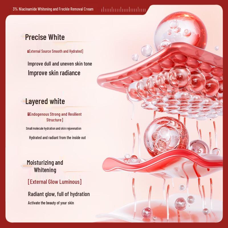 Yuranmei Niacinamid Aufhellende & Fleckenentfernungscreme