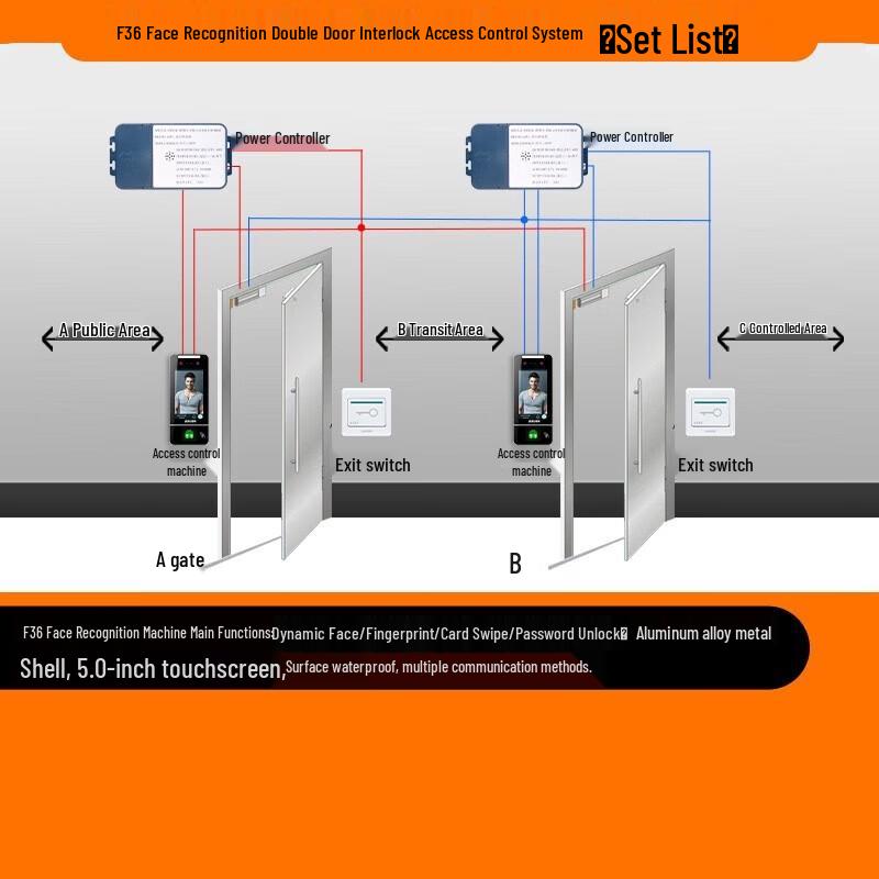 Jingdi Dual-Door Interlock Access Control System