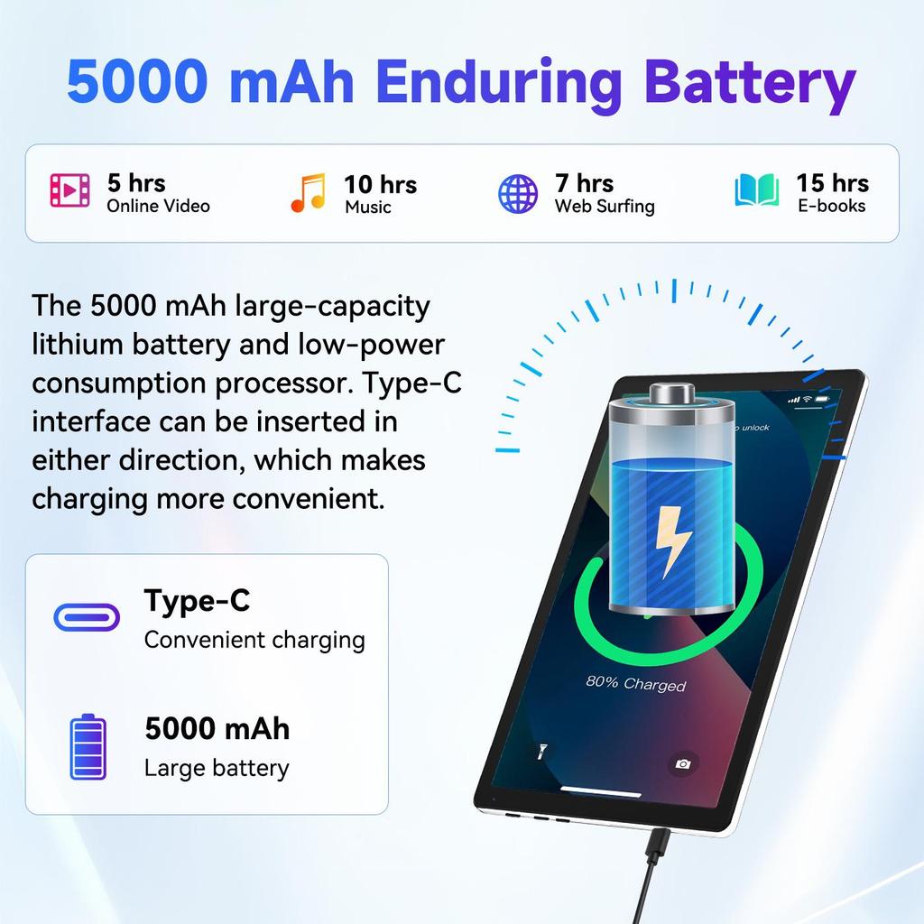 Android 15 Tablet, 10.1 Inch, 20GB RAM+64GB ROM, WiFi, Bluetooth, 5000mAh Battery