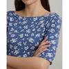 Lauren Ralph Lauren Floral Stretch Cotton Midi Dress  Wmlrdrss5020061400 