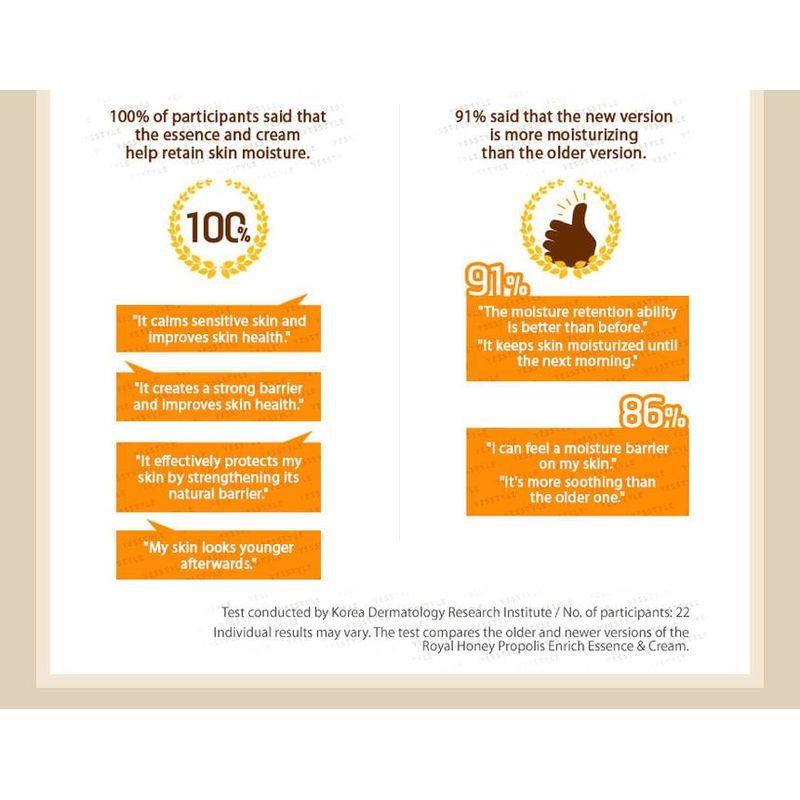 SKINFOOD - Royal Honey Propolis Enrich Essence