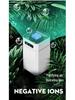 USB Portable Deodorizer Air Purifier with Negative Ion Filter