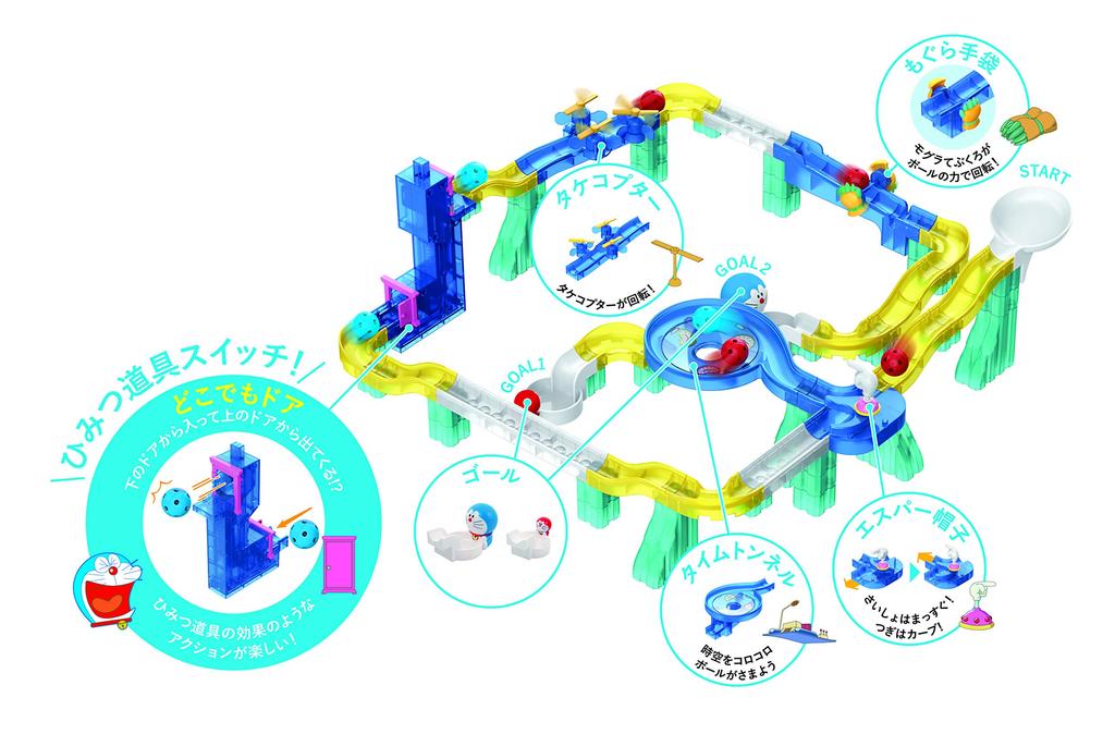 Rolling Switch Doraemon Warp Kit 3 and (Ages up)