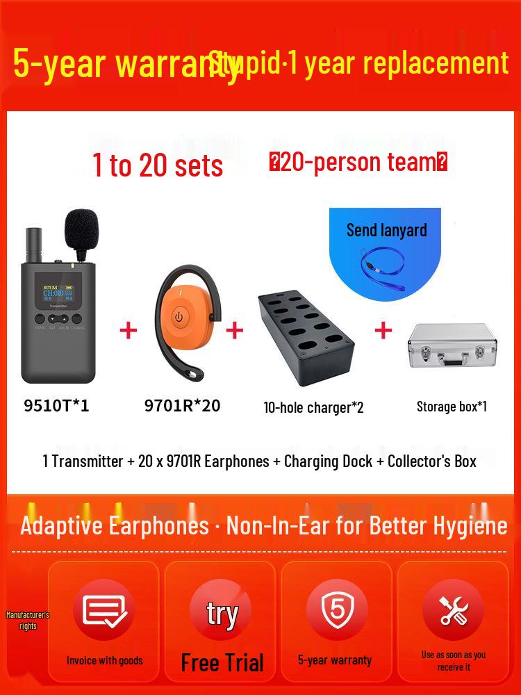 Bixite Wireless Presenter for Scenic and Museum Tours