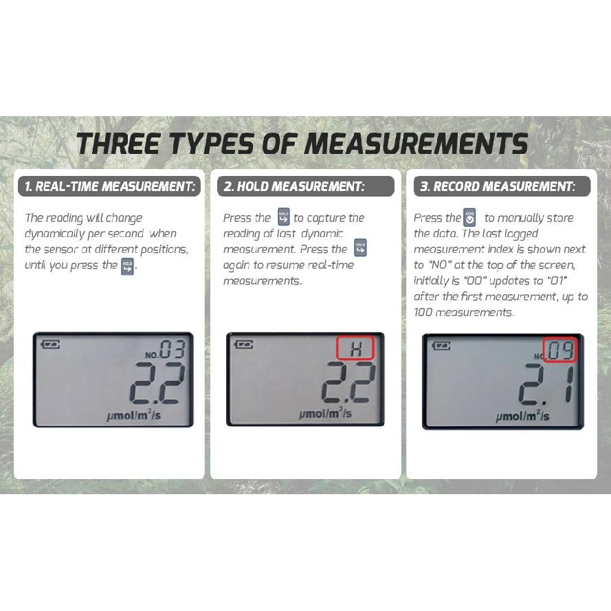 Advanced Quantumn PAR Meter Light Full-Spectrum PPFD Sensor Data Logger for Grow Light Greenhouse Grow Room Plants Indoor Outdoo