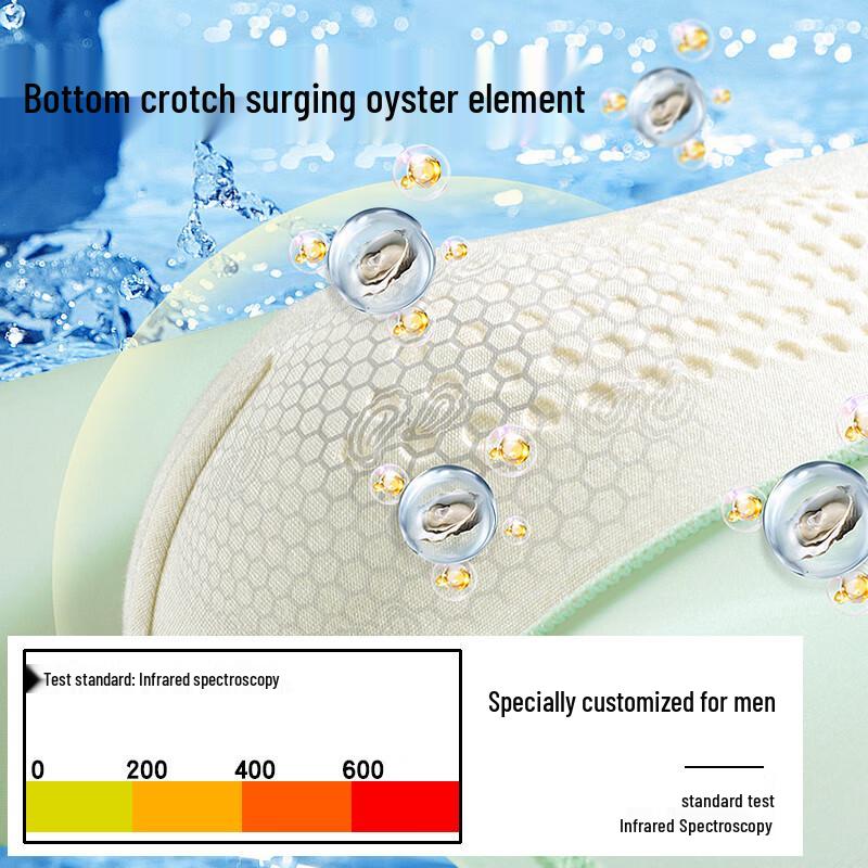 Liang Ren Fang Men's Antibacterial Massage Boxer Briefs