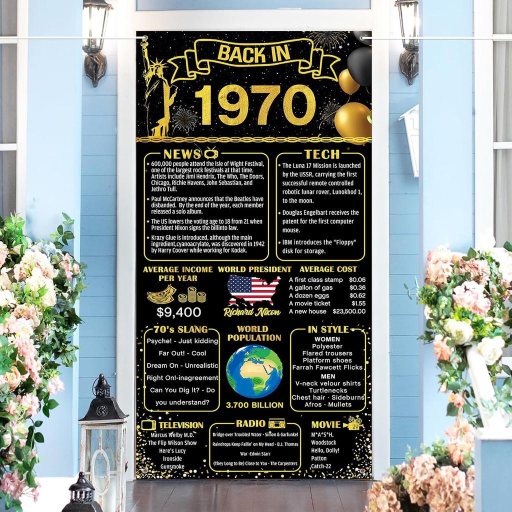 50th Birthday Door Banner - Back In 1975 Door Decor - 50 Years Ago Anniversary Door Cover - Vintage 1975 Birthday Backdrop Door Porch Party