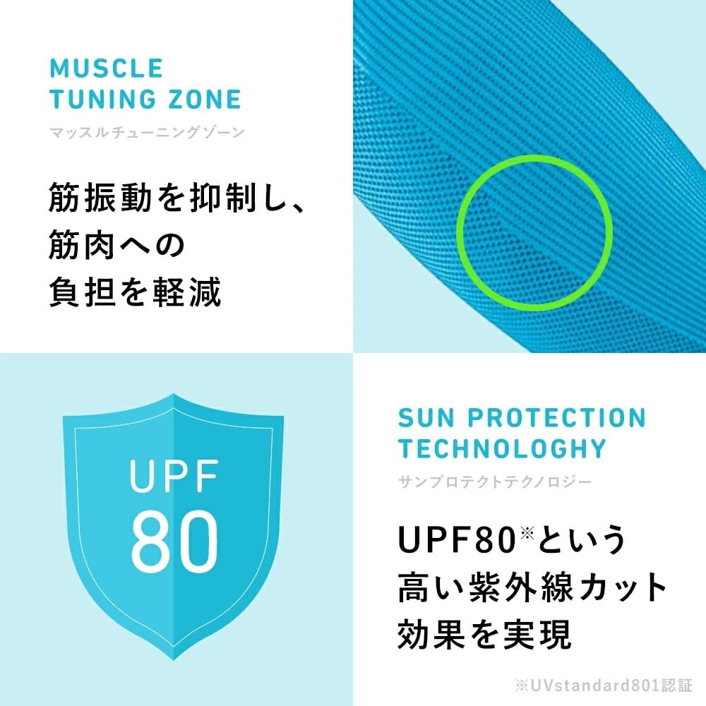 Bauerfeind SPORTOWE RĘKAWY KOMPRESYJNE NA RAMIĘ Rękawy Kompresyjne Sportowe na Ramię Wykonane w Kompresji Redukują Drgania Mięśni i Wspomagają Energię (Ramię sportowe)