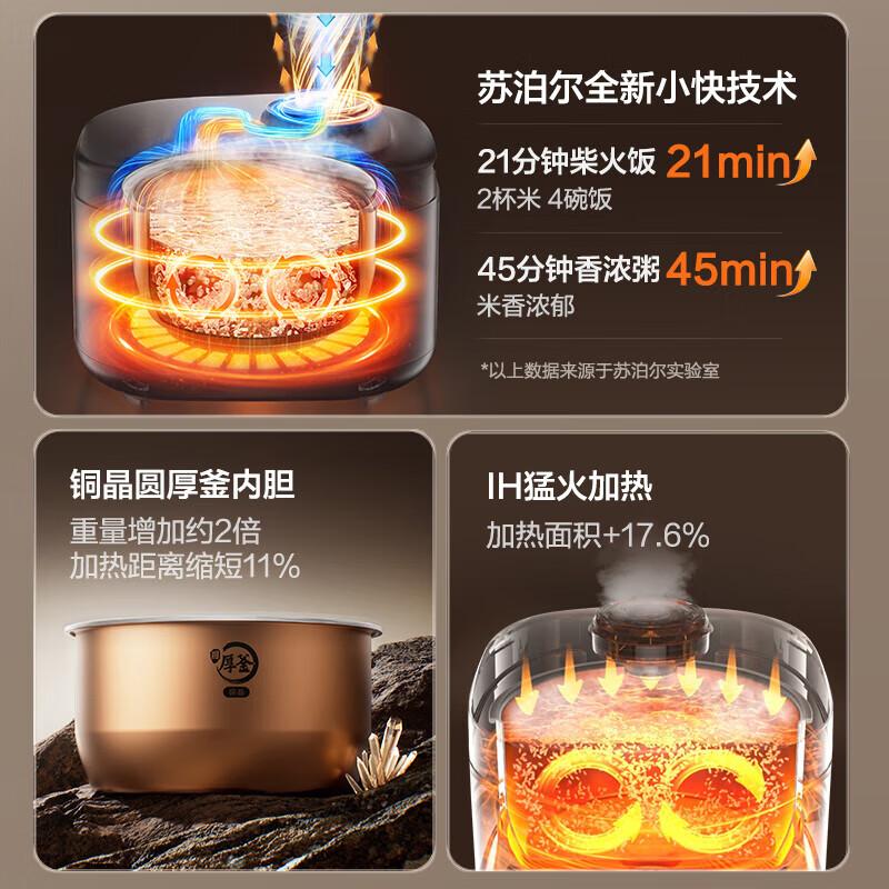 Supor Electric Rice Cooker Anti Overflow Boiling Micro Pressure Household First Level Energy Efficiency Rice Cooker IH Electromagnetic F40X83
