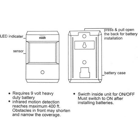 Upgraded Infrared Wireless Doorbell and Smart Sensor Driveway Alarm