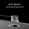 Iluminare LED – Corpuri de iluminat LED incorporabile