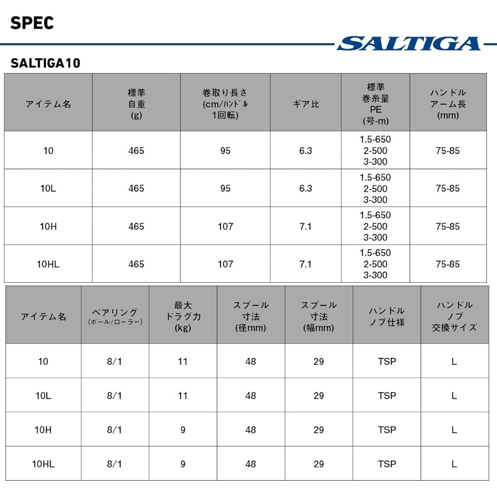 Daiwa Saltiga 25 Jigging Bait Reel 10 Bearing 6.4:1 Gear Ratio Fishing Tackle