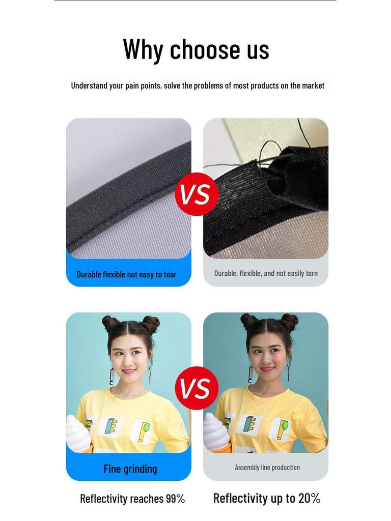 Foldable Portable Reflector Board for Photography and Live Streaming - Large Size for Indoor/Outdoor Use