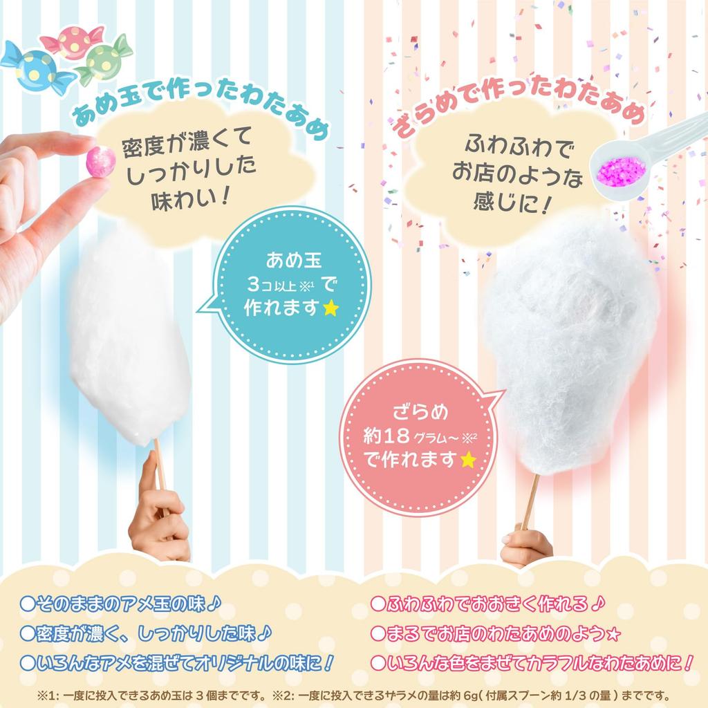 Cotton Candy Cotton Candy Home Makes Candy from Cotton Candy Cotton Candy Cotton Candy Shop Cooking Birthday Gift Candy Machine, Maker, Use, Scratch,