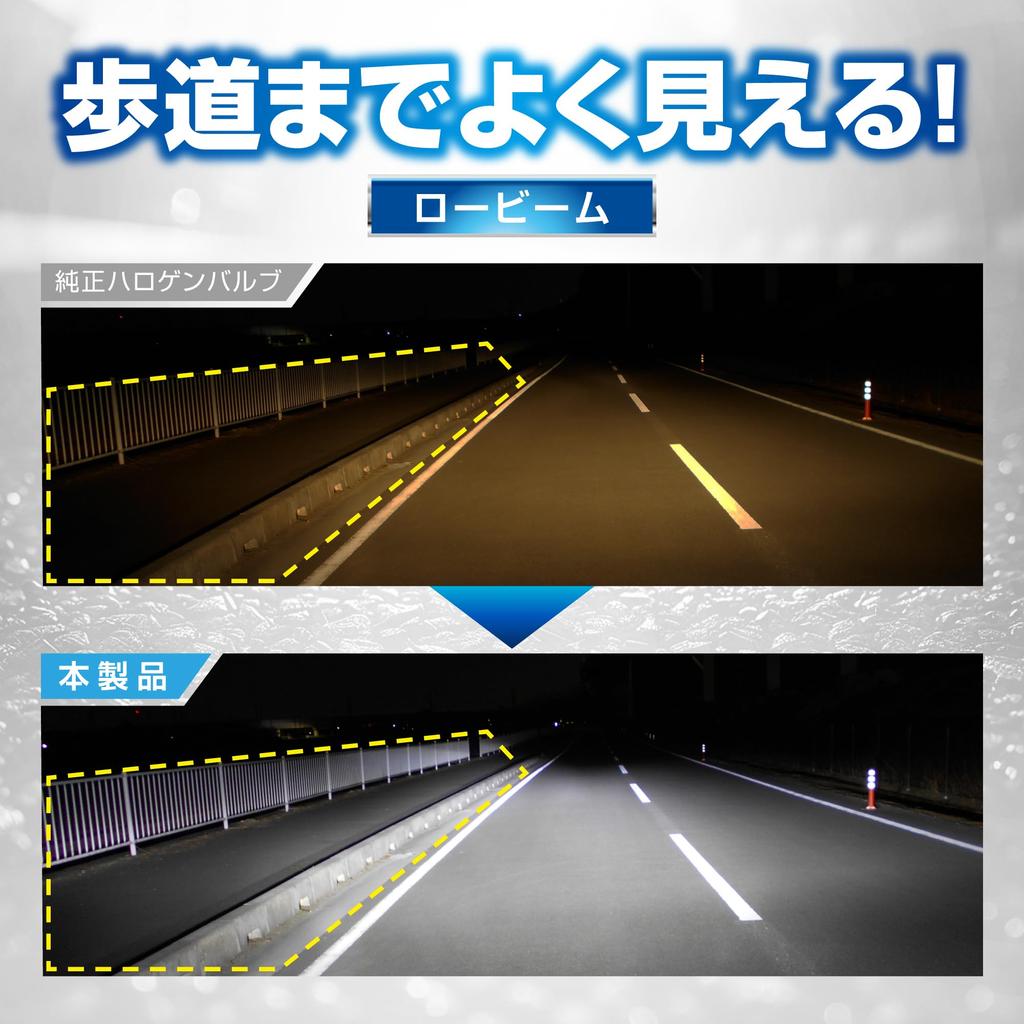 CARMATE GIGA Car LED Head Fog C5500 Wide Beam for Easy BW573 & Bulbs, Series, 6000K, H8/H9/H11/H16, 5500lm, Visibility,