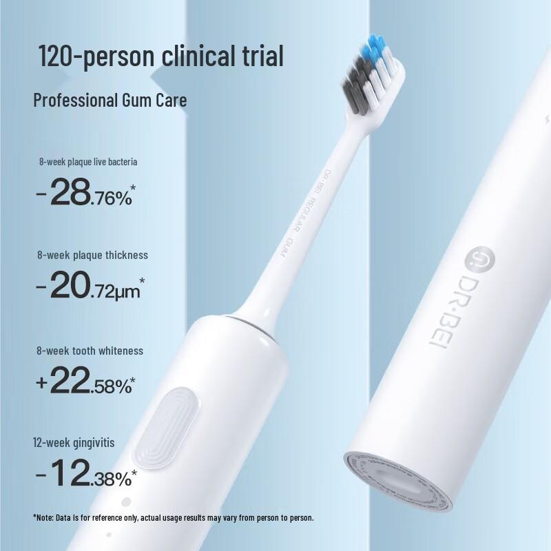 Dr. Bei C1 Sonic Electric Toothbrush