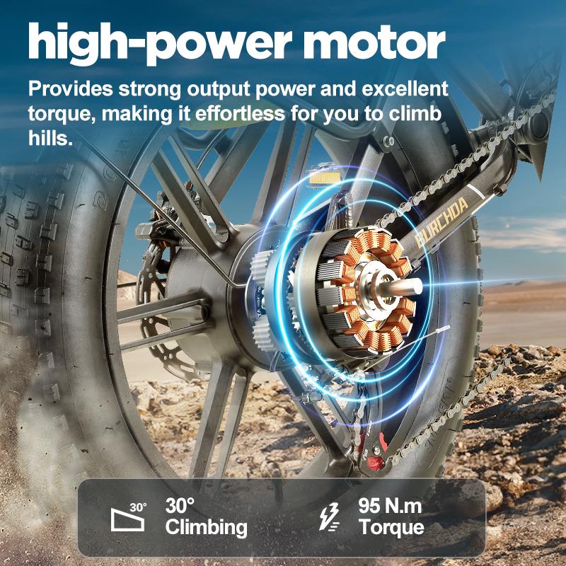 BURCHDA R7 1500W Fat Tire Electric Bike for Adults | 20'' All-Terrain eBike with 48V 20A Removable Battery | 7-Speed Gears Off-Road Bicycle 26MP