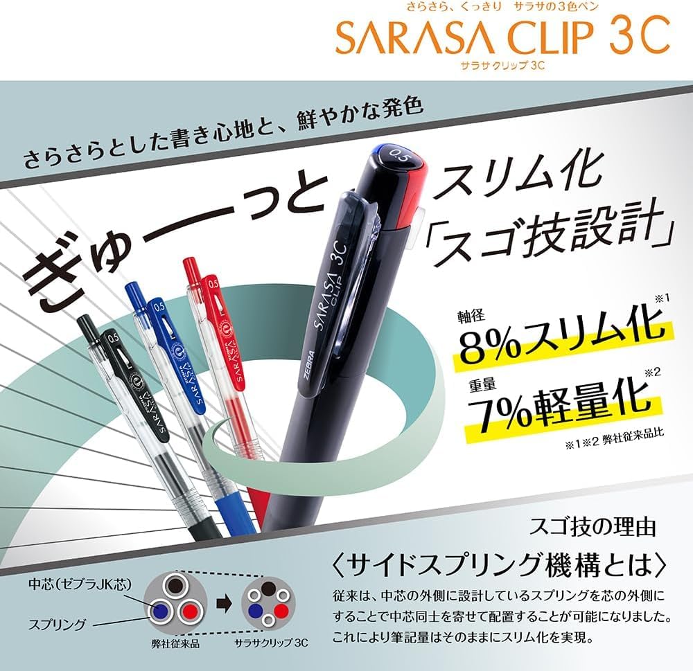 Zebra Sarasa Clip 3C Ballpoint Red Includes 3 Black 0.4mm 3-Color Pen, Barrel, Refills, J3JS5-R-JK4BK-AZ