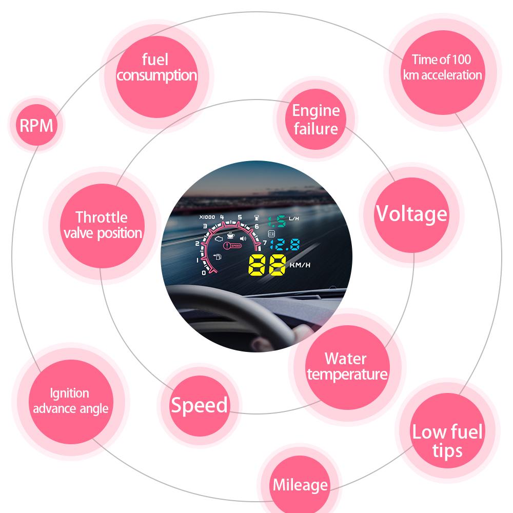 Araba HUD Head Up Display 5.5 "KM/saat ve MPH Hız Uyarısı OBD2 Arayüzü Ön Cam Projektörü