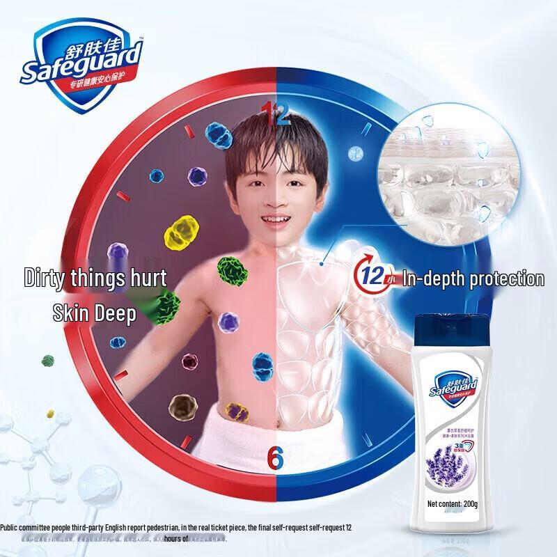 Safeguard Healthy Skin Body Wash, Lavender Scent