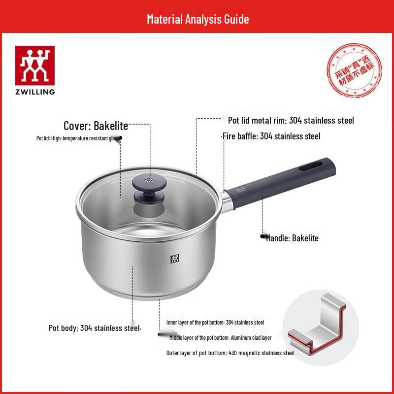 ZWILLING Silargan Multi-Purpose Pot