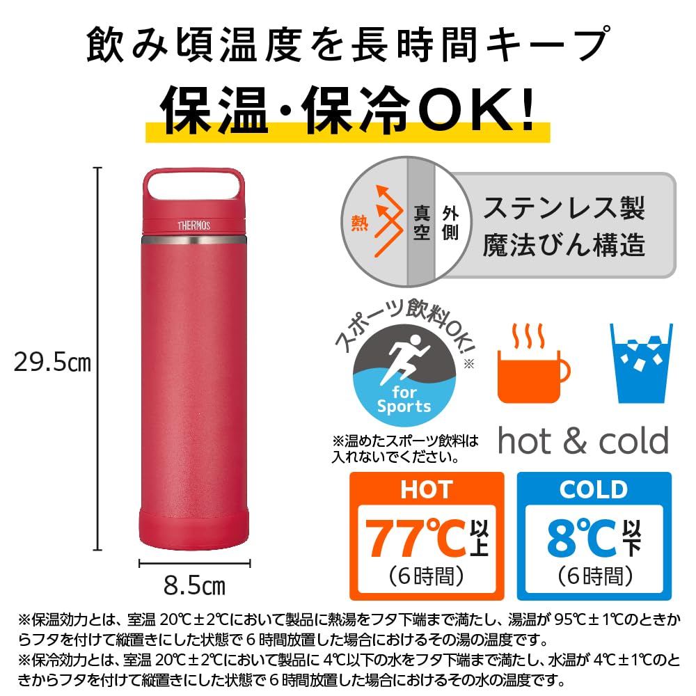 Thermos Vacuum Insulated Portable Mug with Carry R Handle, 1L, Red, JOW-1000