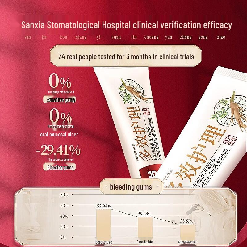 Liu Bi Zhi Multi-Effect Care Toothpaste