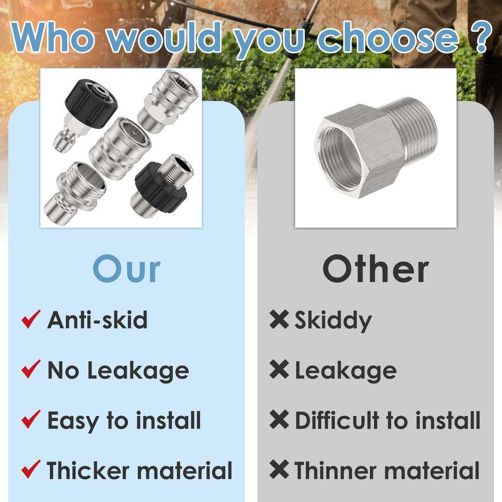 9Pcs Pressure Washer Adapter Set 5000PSI Max Stainless Steel M22 14mm To 3/8 Inch Quick Connect Pressure Washer Hose Fittings
