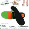 Orthopedic Insoles for Flatfoot Heel Pain & Plantar Fasciitis