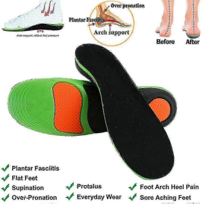 Orthopedic Insoles for Flatfoot Heel Pain & Plantar Fasciitis