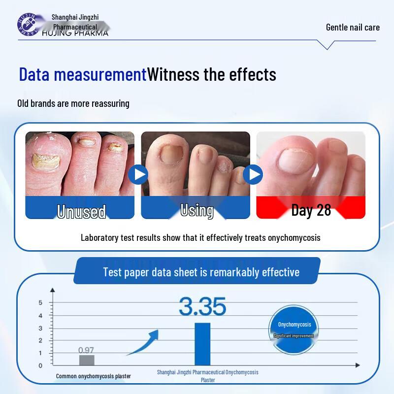 Nail Fungus Treatment Solution