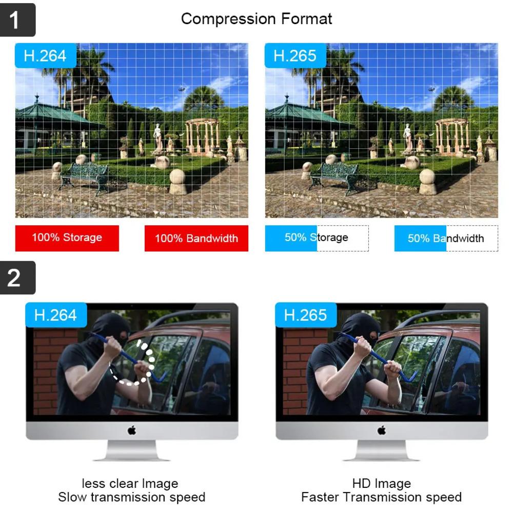 Tuya 5MP Solar Wifi Outdoor Camera Wireless Low Power Battery Security Cameras PIR Human Detect Surveillance IP Cam Color Night