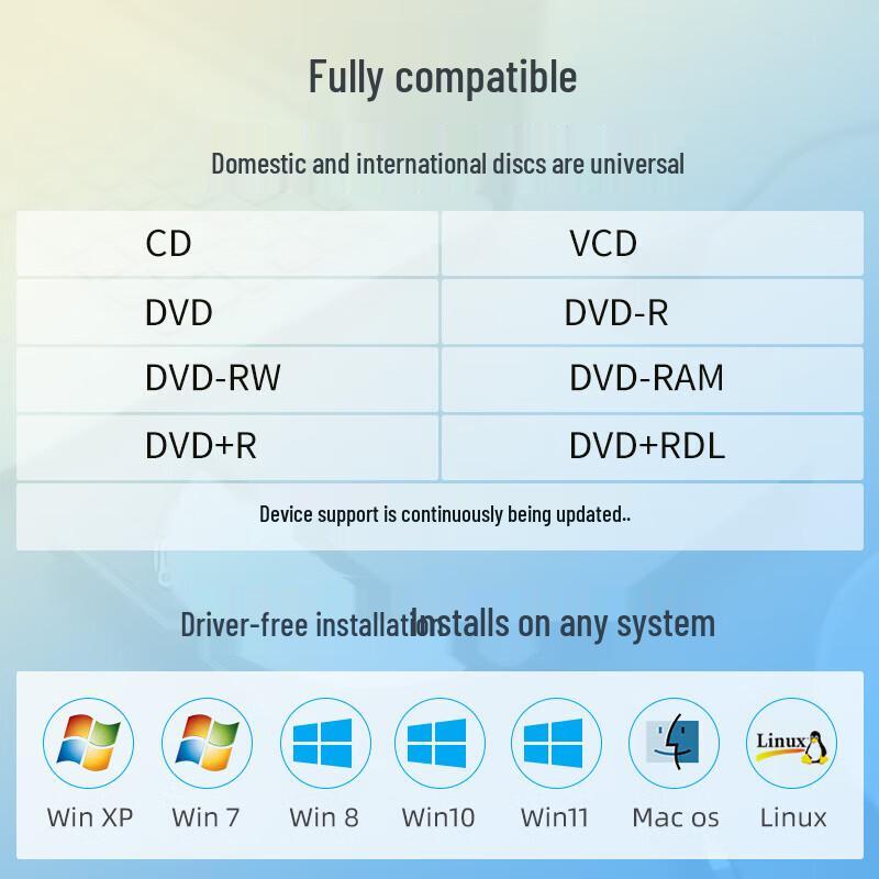 HP USB External DVD/CD Optical Drive