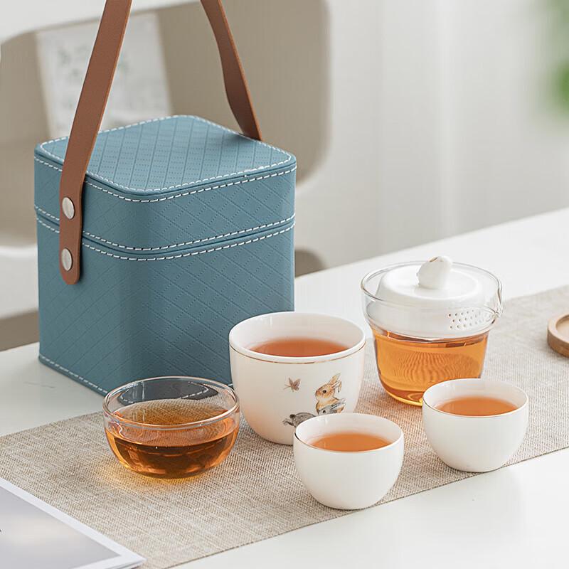

Jade Rabbit Blessing Gold Inlaid Tea Travel Set