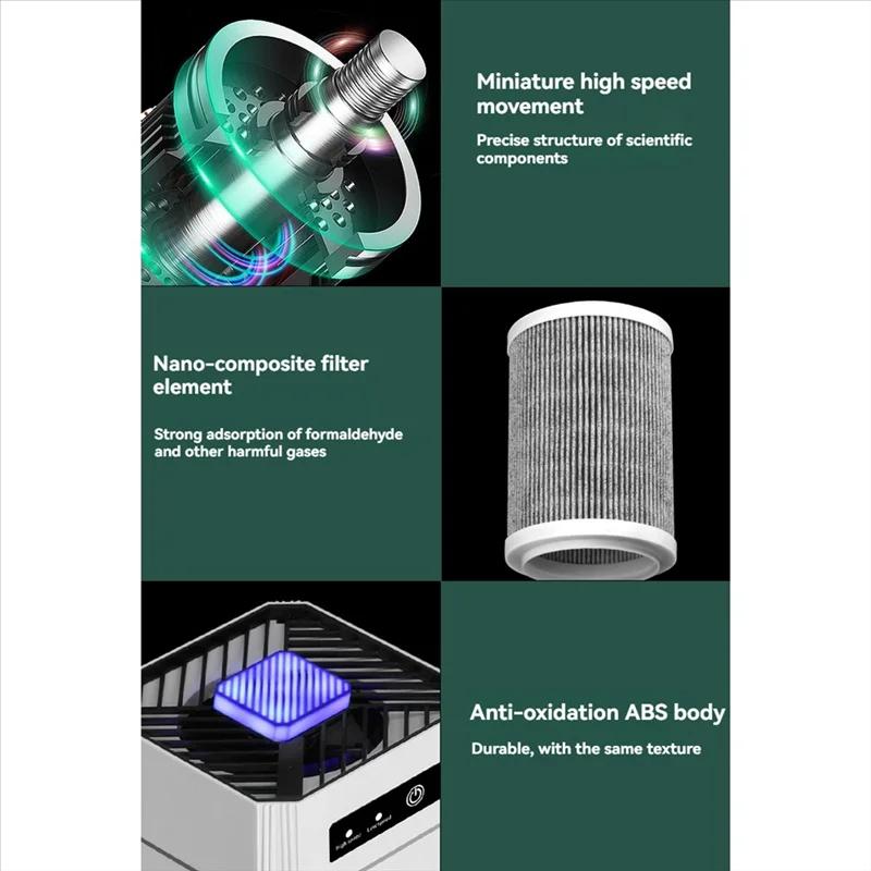 Purificator de Aer USB Portabil Purificator de Aer Cu Aromaterapie Filtru de Miros de Fum Cu Filtru Înlocuibil Pentru Casă Mașină Bucătărie