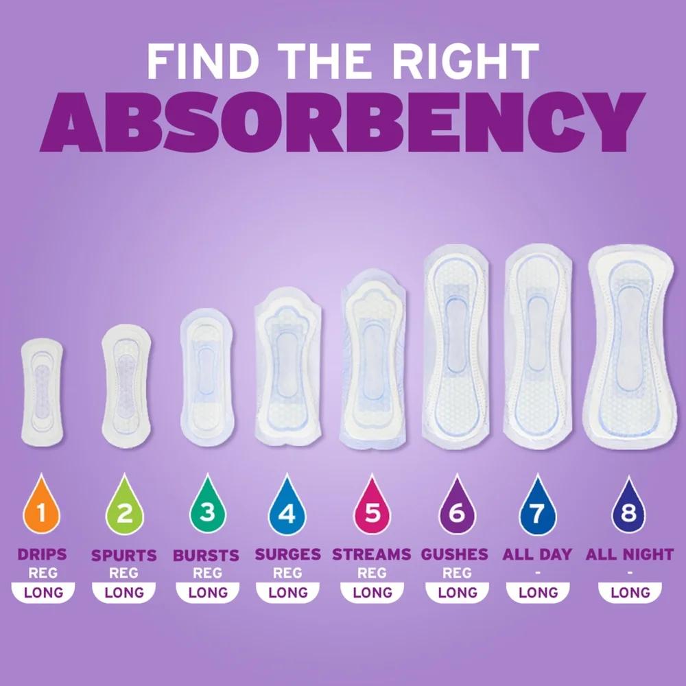 Incontinence Pads Women Moderate Absorbency Regular Length 66 Count Bladder Leak Protection Odor Control ContourFit Design